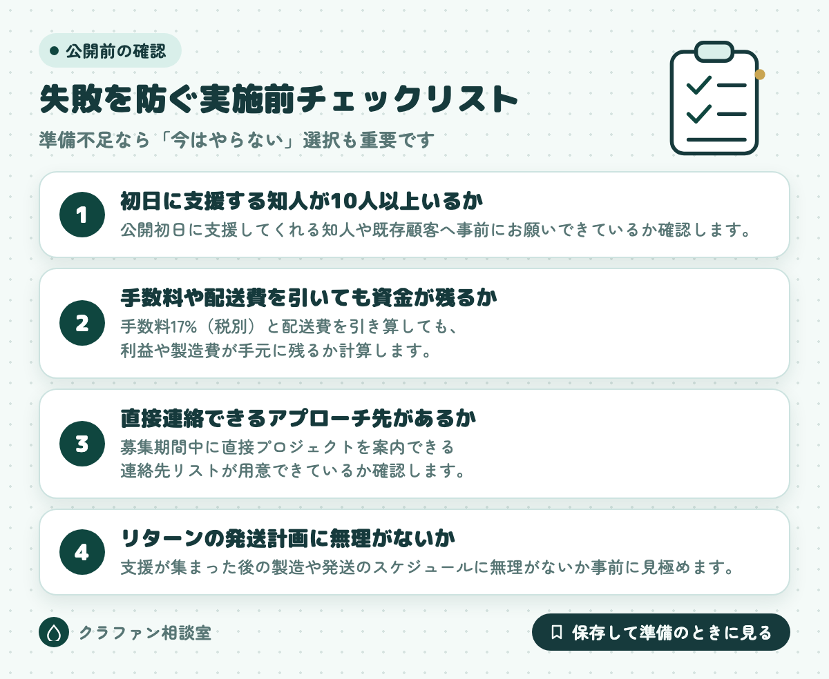 失敗を防ぐ実施前チェックリスト