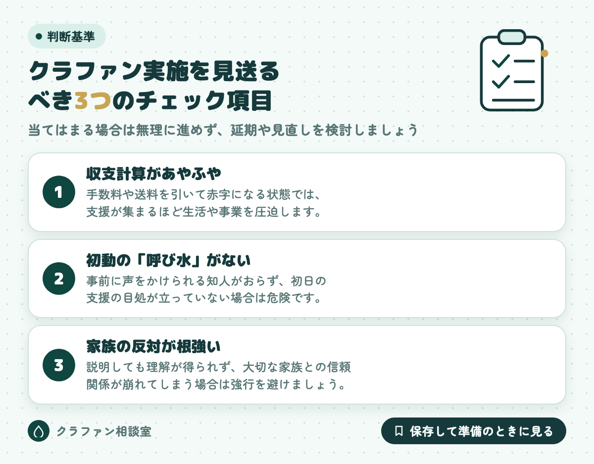 クラファン実施を見送るべき3つのチェック項目