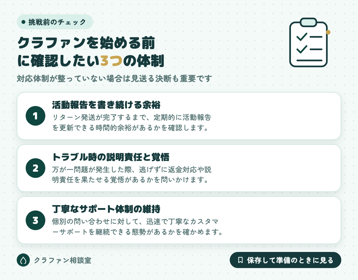 クラファンを始める前に確認したい3つの体制