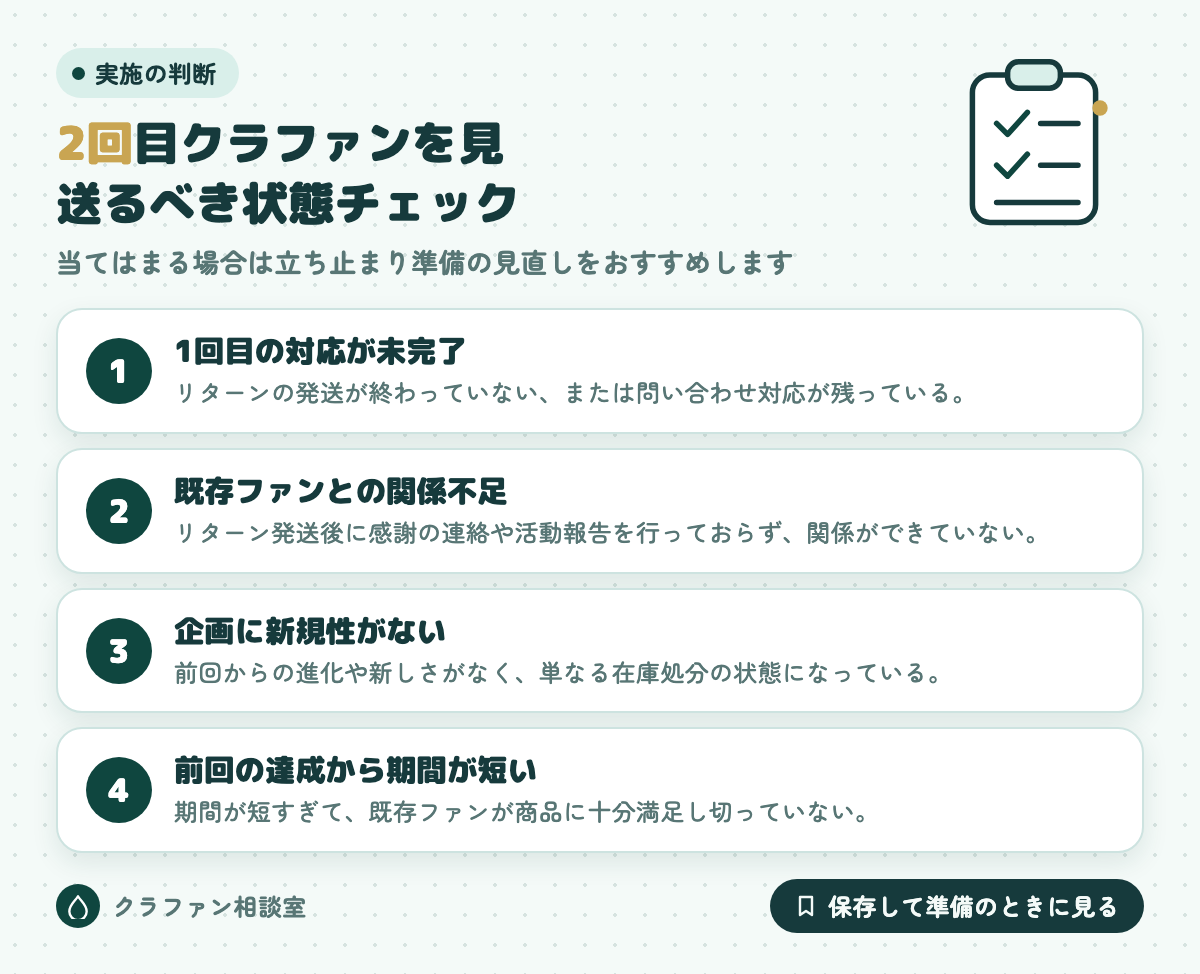 2回目クラファンを見送るべき状態チェック