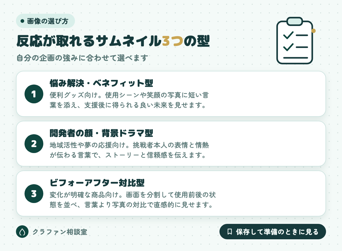 反応が取れるサムネイル3つの型