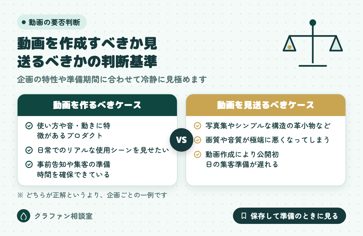 動画を作成すべきか見送るべきかの判断基準